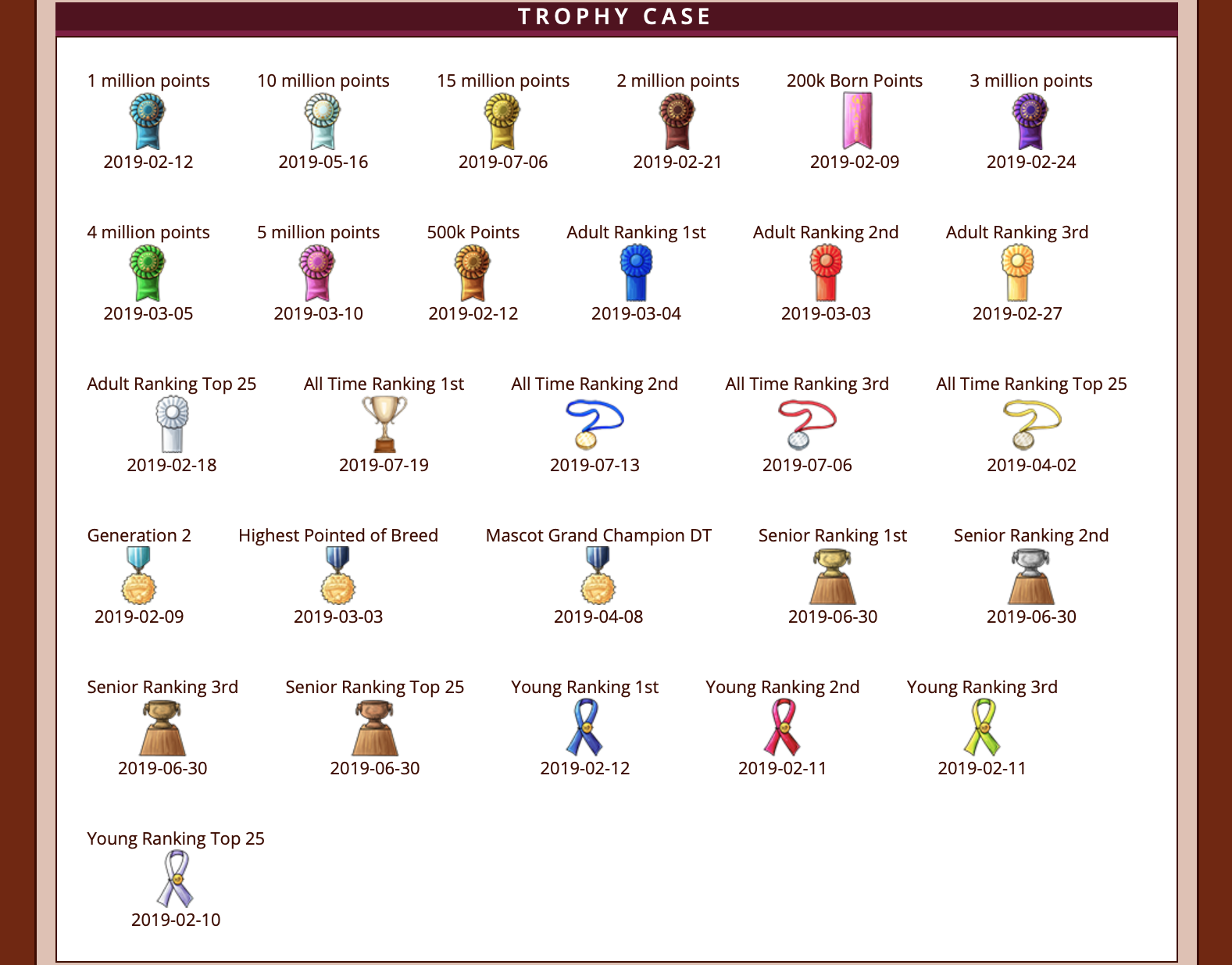 Screenshot of Game Play. Click to enlarge. Screenshot of Game Play